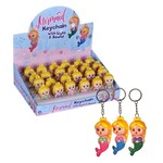 Sound/led siren keychain