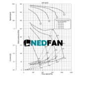 afzuigkap ventilator 1500 m3/h