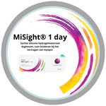 myopia-correcting daily disposable contact lenses