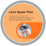 Maandlenzen
