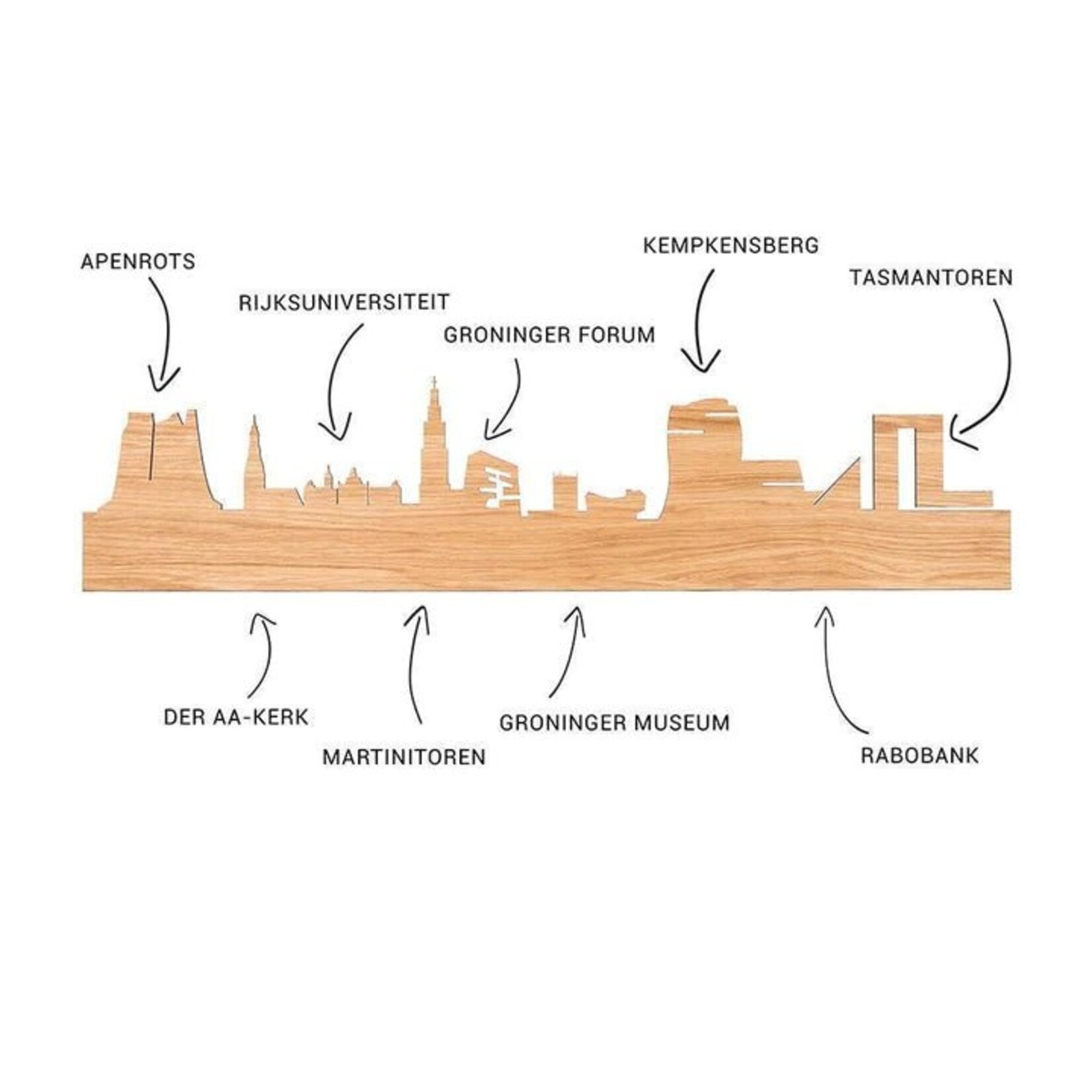 WoodWideCities Standing Skyline Groningen Noten