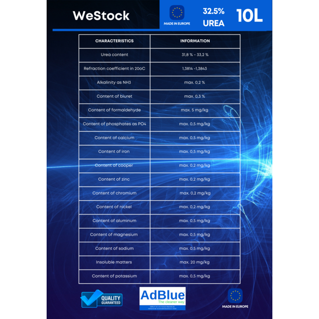 [WeStock] AdBlue | 210L