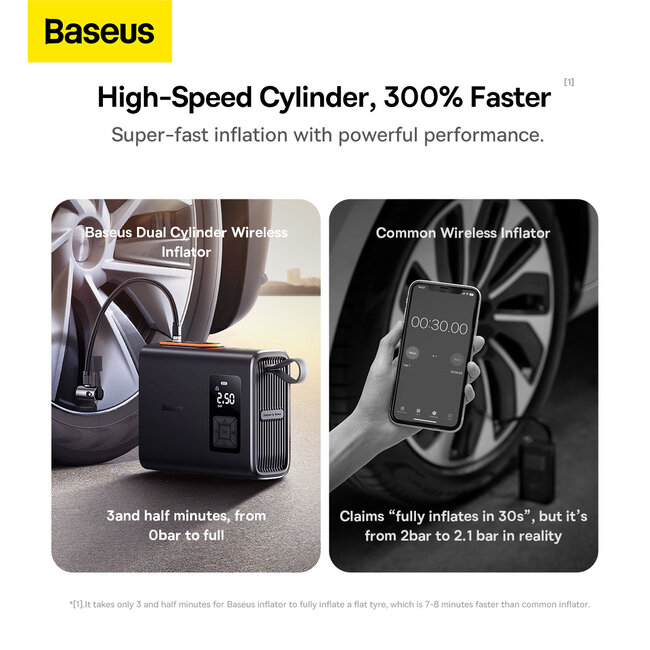 [Baseus] Baseus Mega Compressor EnergyPump 6000 mAh