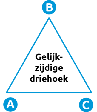 Maatwerk Schaduwdoek waterdicht LUX rechte zijden gelijkzijdige driehoek
