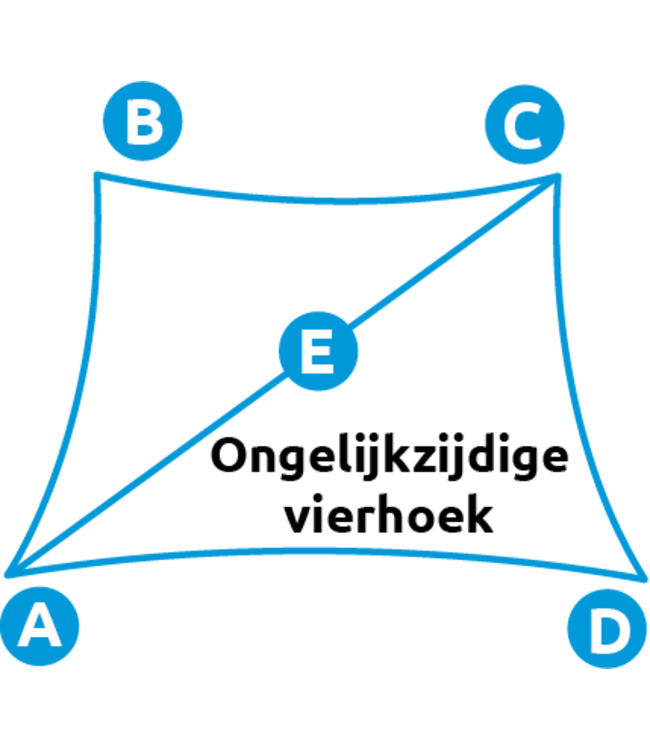 Maatwerk schaduwdoek gecurvde zijden ongelijkzijdige vierhoek waterdoorlatend Nova