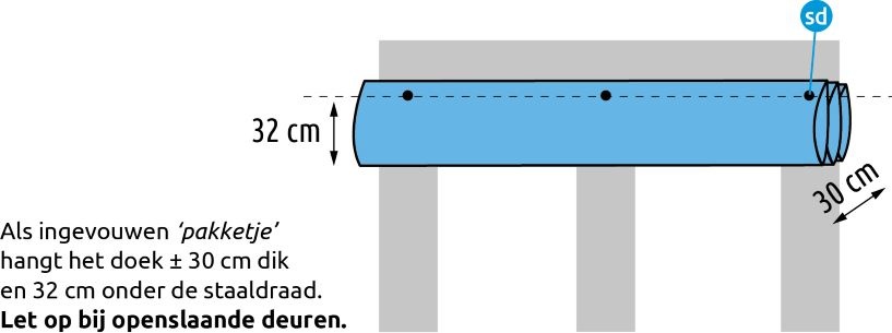 harmonicadoek als ingevouwen pakket