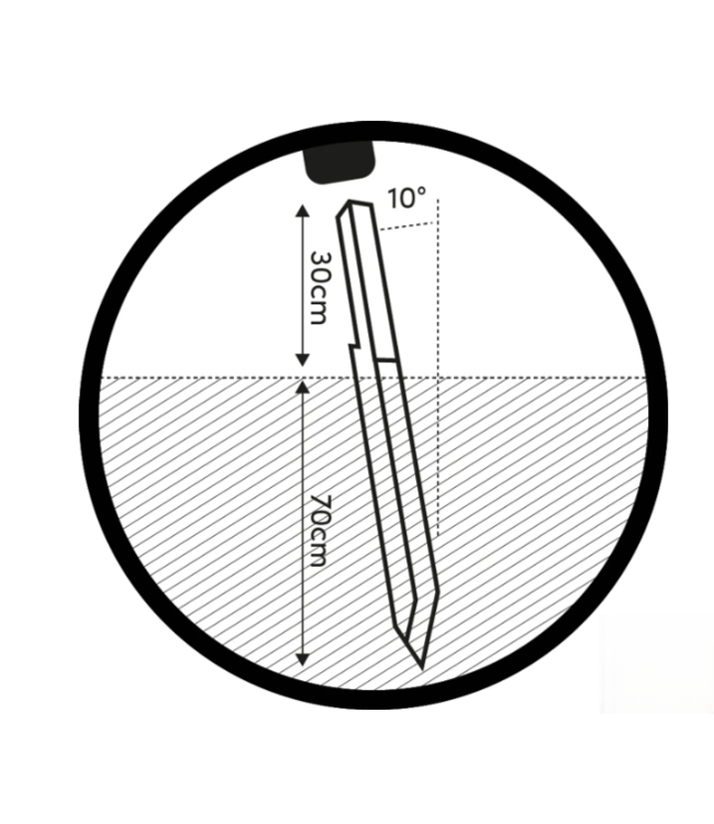 Paal anker voor Nesling paal