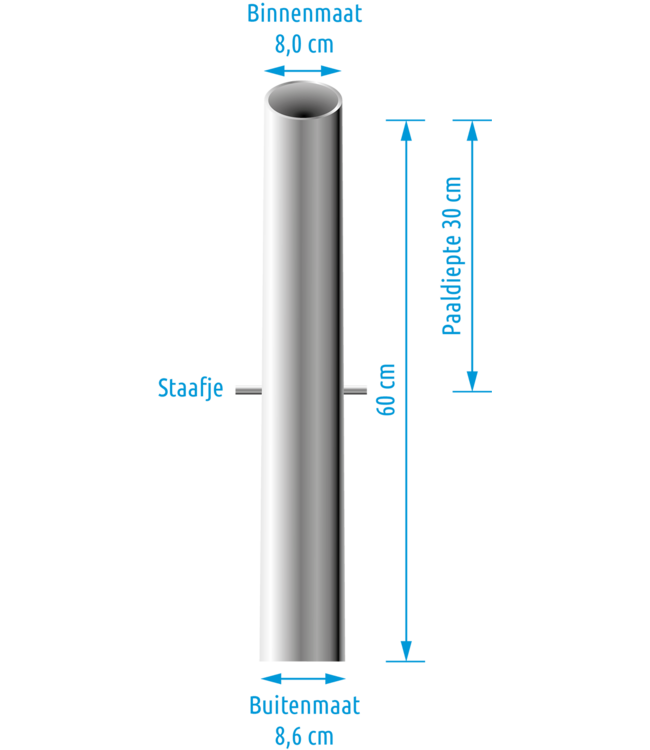 Grondanker voor FlexZ paal