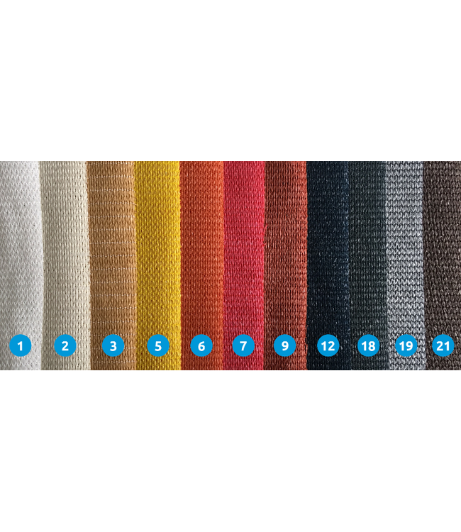 MILA waterdoorlatend hdpe schaduwdoek