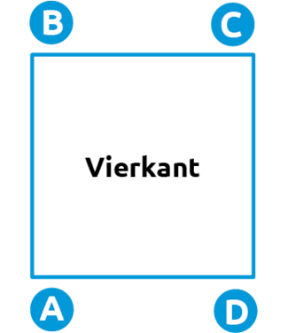 Maatwerk Maatwerk schaduwdoek waterdicht MAXIM rechte zijden vierkant