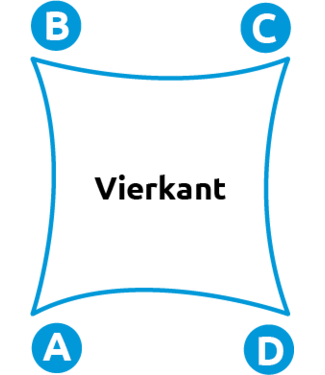 Maatwerk Maatwerk schaduwdoek waterdicht MAXIM gecurvde zijden vierkant