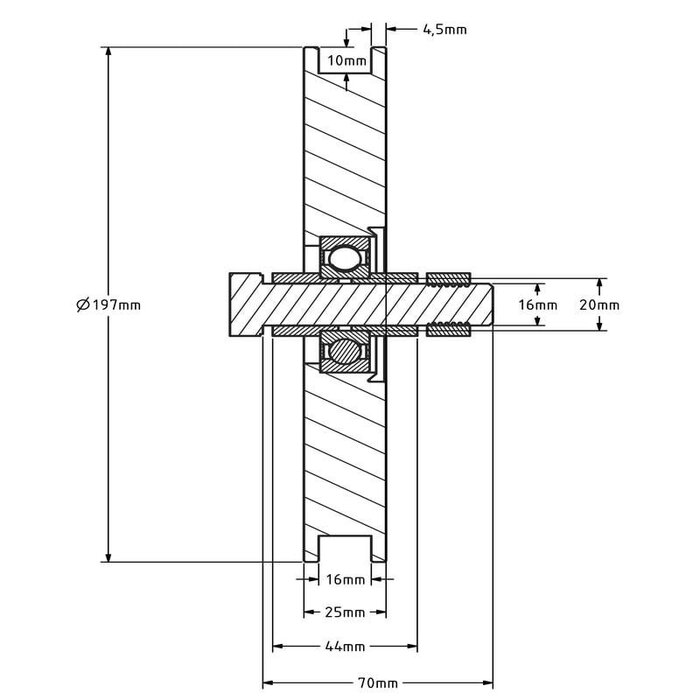 Rillenrad 200 mm mit quadratischer Rille - 330 kg