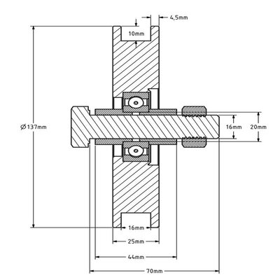 Rillenrad 140 mm mit Vierkantrille - 270 kg