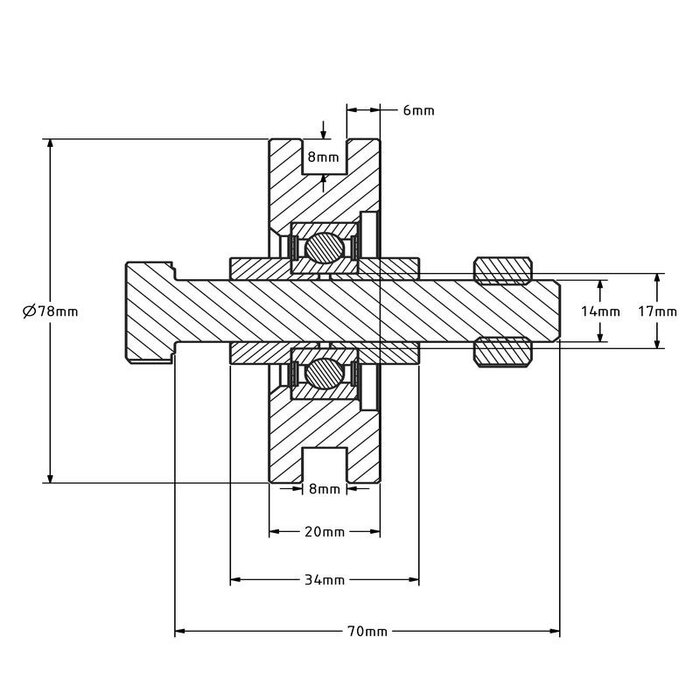 Rillenrad 80 mm mit Vierkantrille - 200 kg