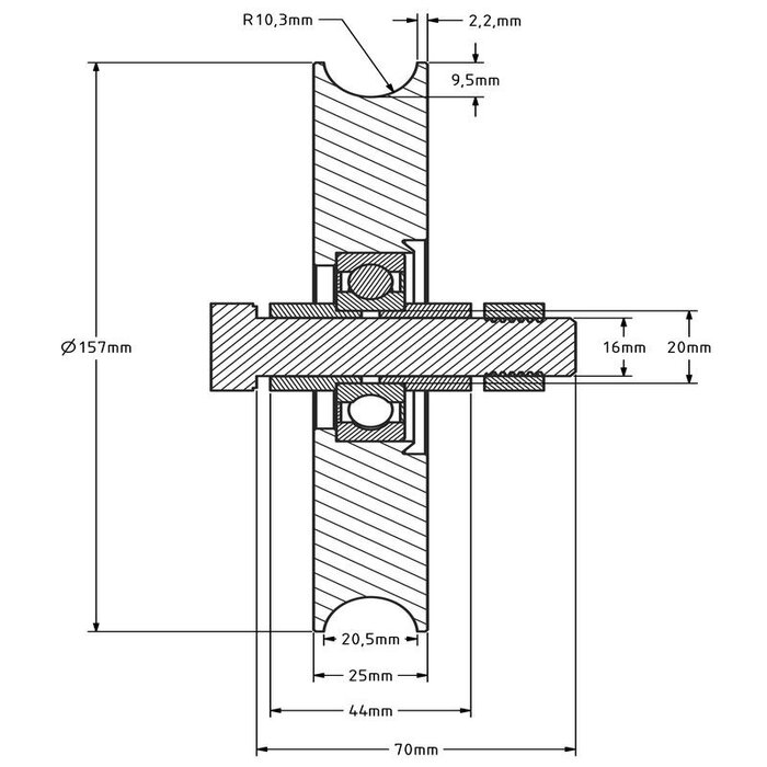 Rillenrad 160 mm mit Rund Nut - 290 kg