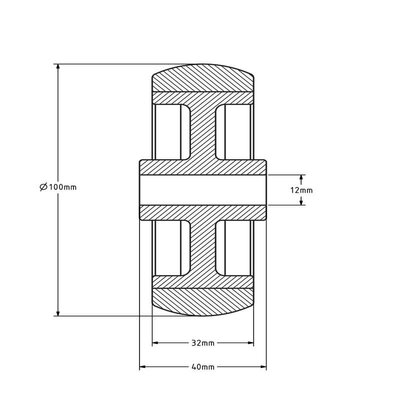 Gummirad 100 mm - Gleitlager 12 mm - 100 kg