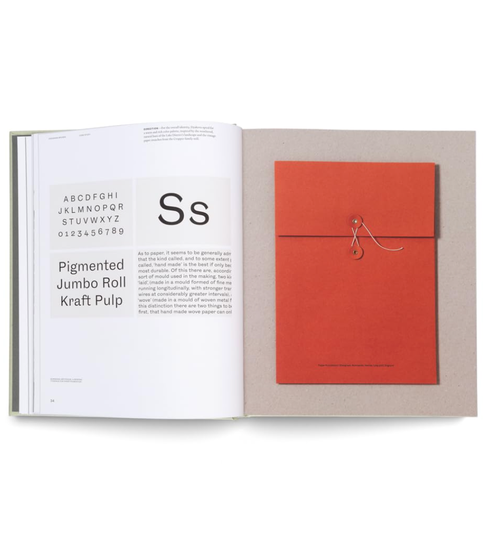New Mags Designing Brands