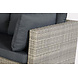 Eurofar Eurofar Almadia Modulo Lounge Corner Set | 4 Stuks | Natural Kobo | Grijs