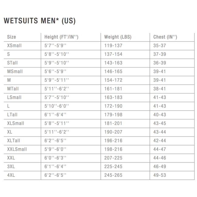 ION Wetsuit Seek Core 5/4 Backzip Zwart