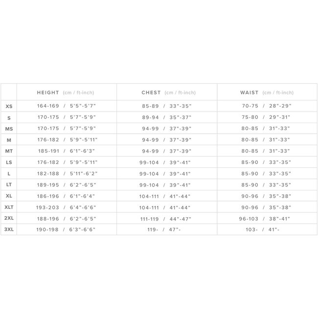 MYSTIC Voltt Wetsuit 5/4/3 Frontzipip Zwart