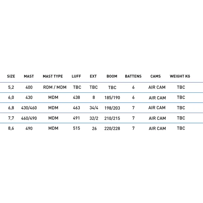 North Windsurfing Slalom Race Zwart
