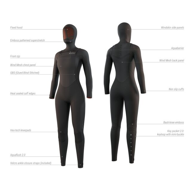 MYSTIC Gem Hooded Wetsuit 6/4/3 DF Zwart