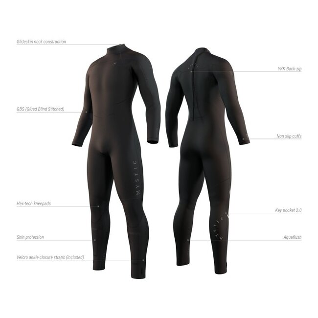 MYSTIC Marshall Wetsuit 5/3mm Backzip  Donker Blauw