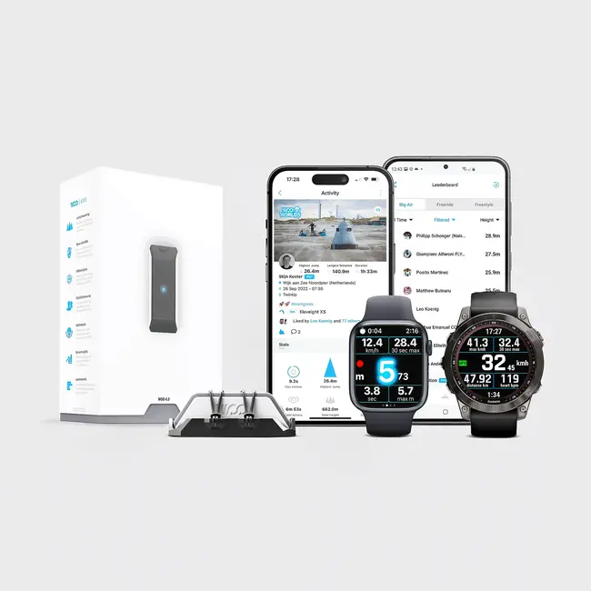 Woo Sensor Package 4.0