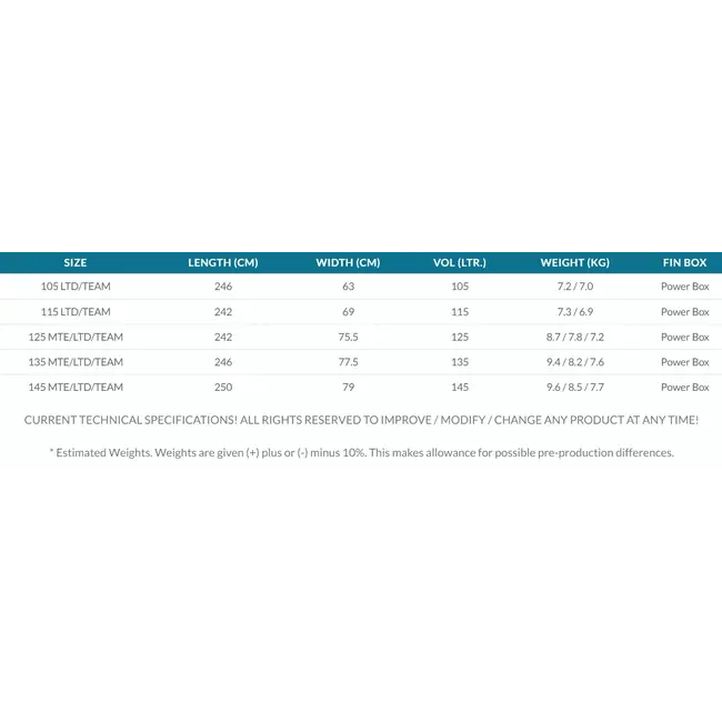 Tabou Boards Rocket LTD 20253