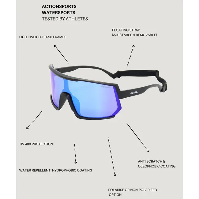 Dirty Habits RIDE Blauw/Zwart