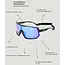 Dirty Habits RIDE Blauw/Zwart