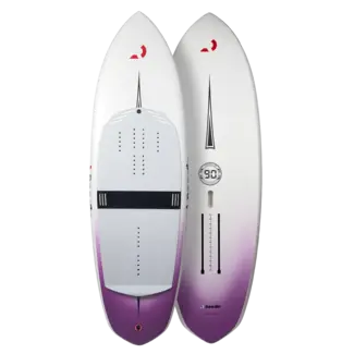 Reedin Controller 2026