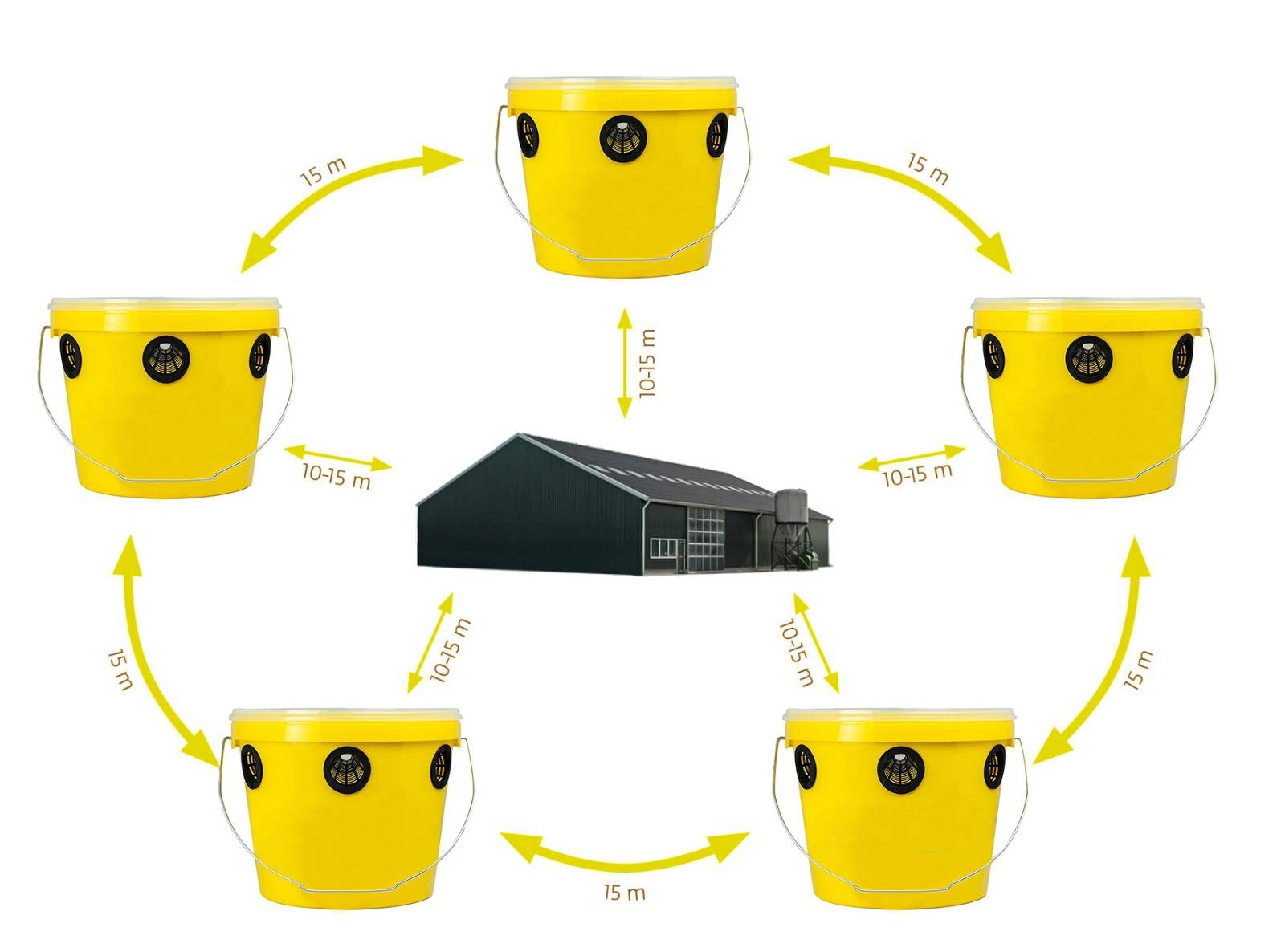 Vliegenval voor buiten