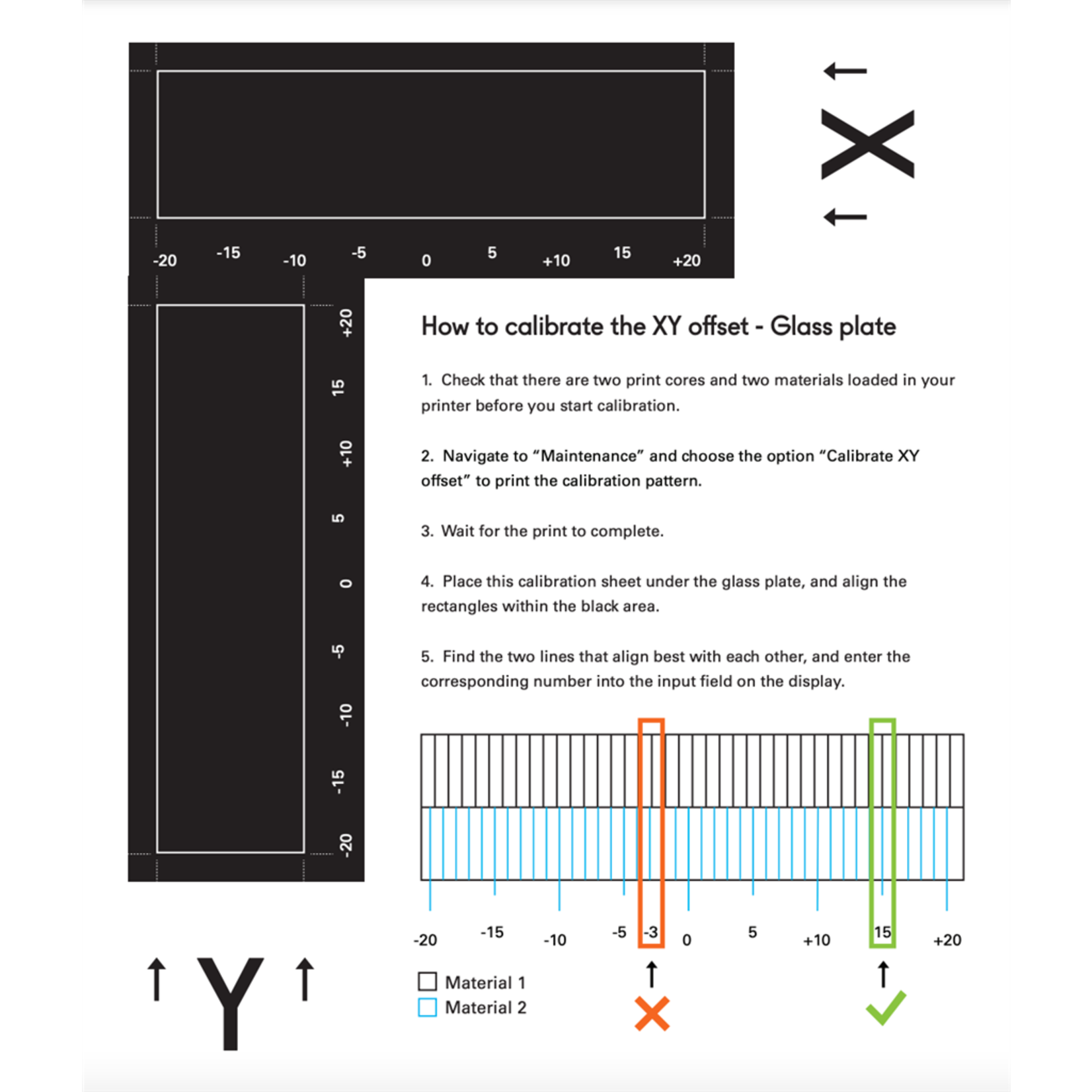 UltiMaker XY calibration sheet (211130) Replaced