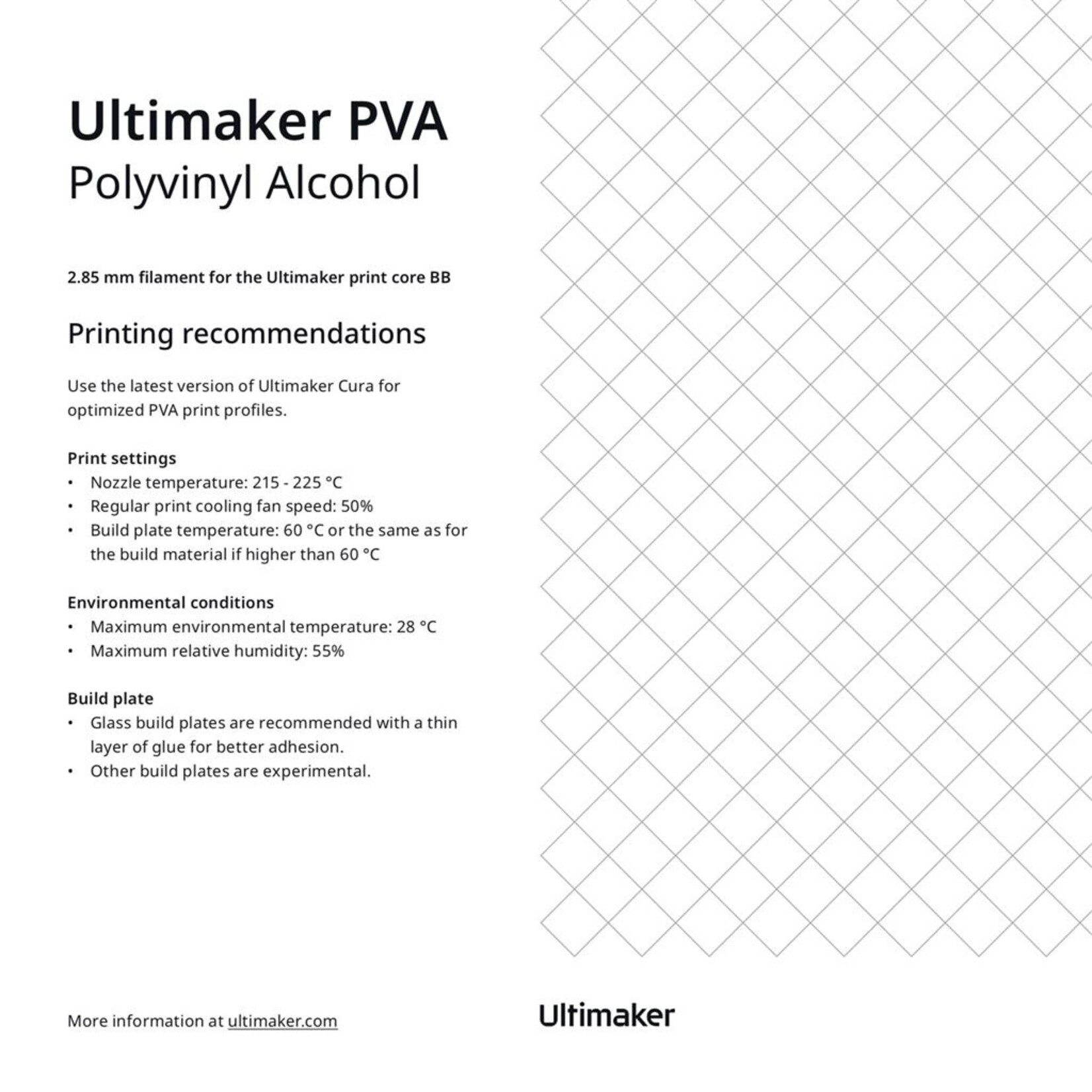 UltiMaker PVA Inlay