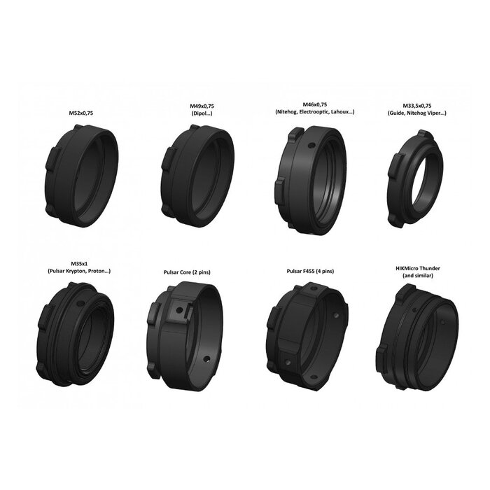 Rusan modulaire adapter - Connectors