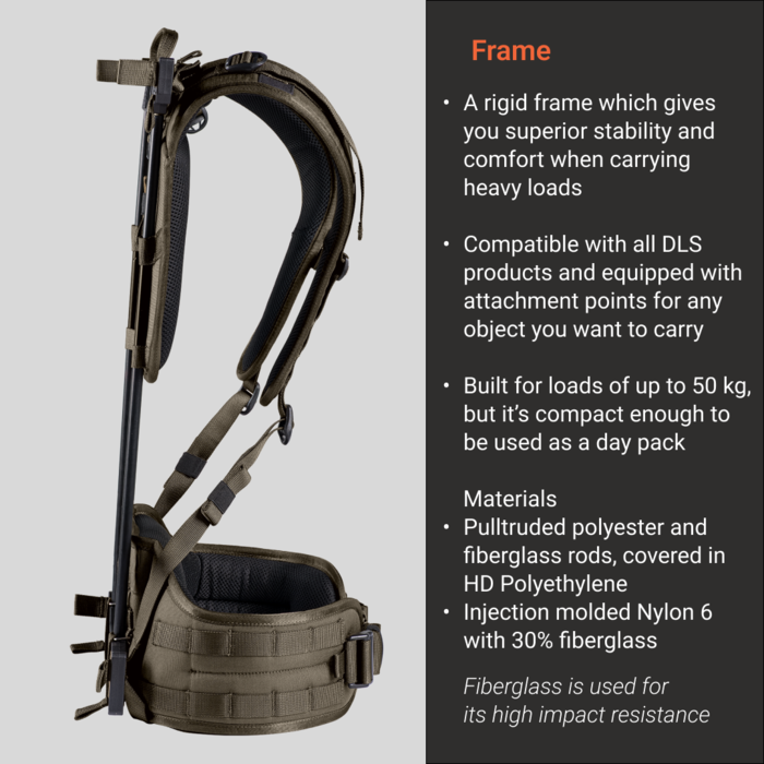 VORN VORN DLS Frame System