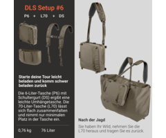 VORN Vorn Dynamic Load System -  Setup 6
