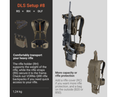 VORN Vorn Dynamic Load System -  Setup 8