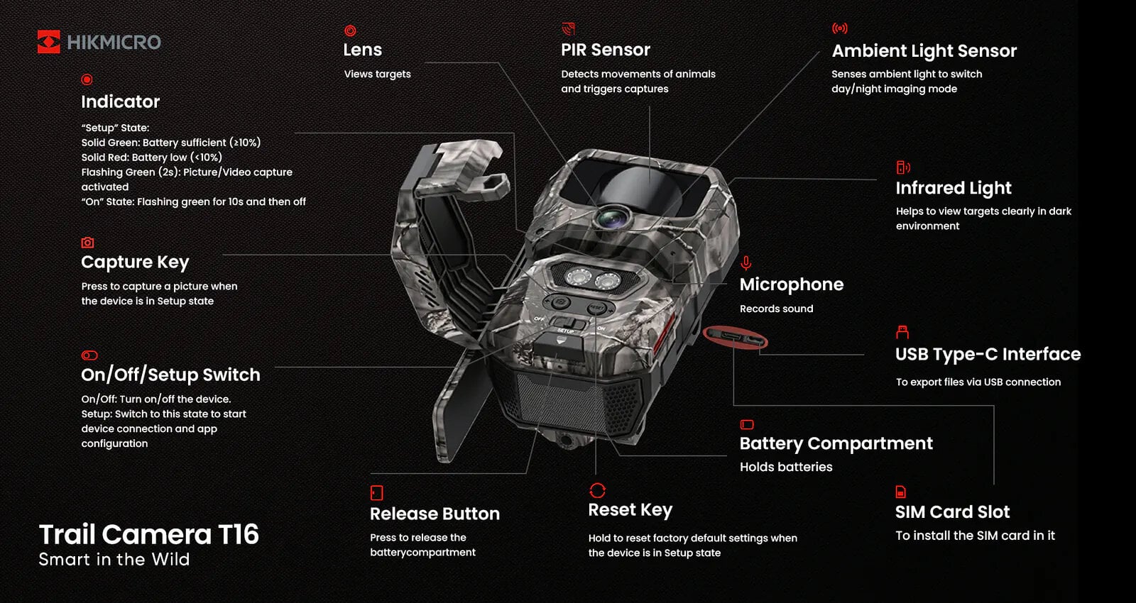 HIKMICRO Hikmicro T16 wildcamera