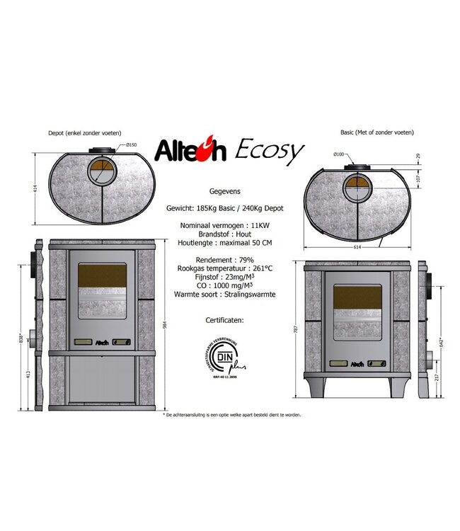 Altech Ecosy Basis