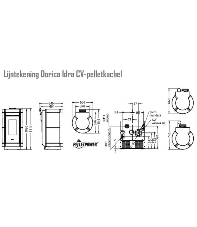 Thermorossi Dorica Idra CV-pelletkachel