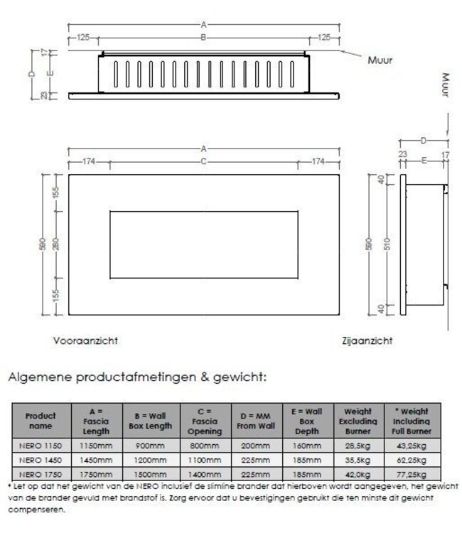Icon Fires Nero Wall Frame 1150