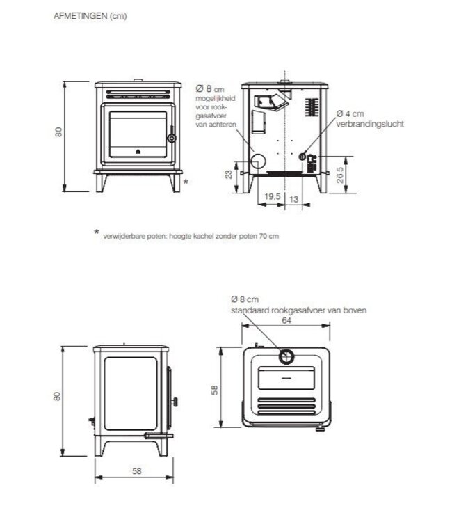 Edilkamin Lille 8 Up pelletkachel