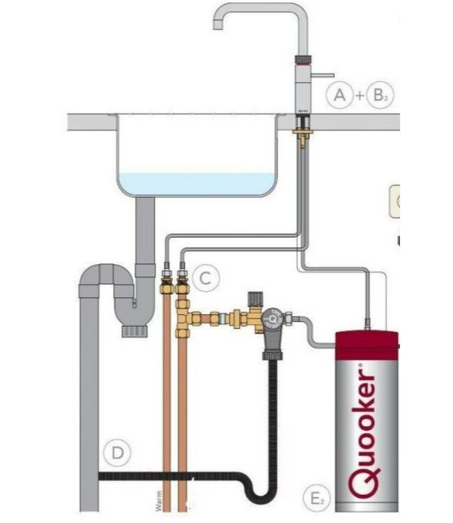 Quooker 3XBLK  pro3 Fusion Flex Black