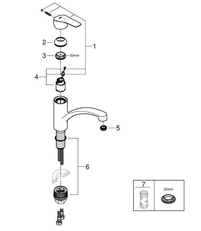 Grohe Eurosmart Zero Essence 30260003 keukenmengkraan chroom