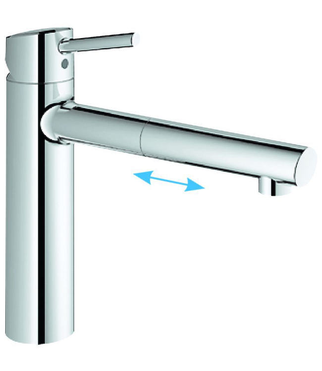 Grohe Concetto uittrekbaar 31129001 keukenmengkraan chroom