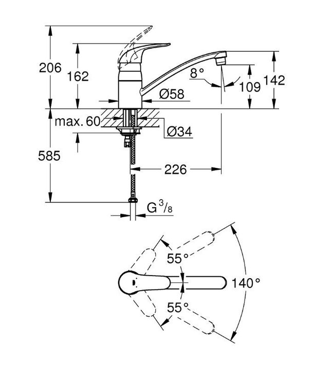 Grohe Euroeco 32750000 keukenmengkraan chroom