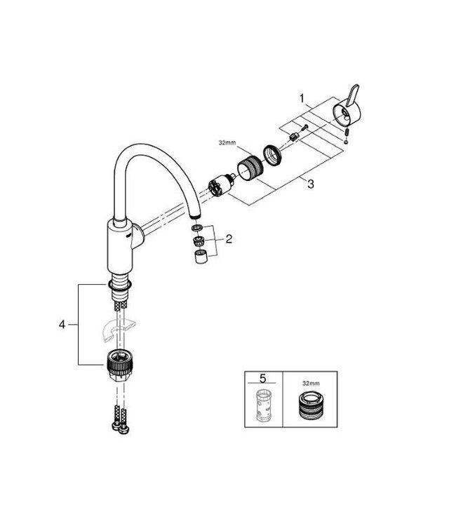 Grohe Eurosmart Zero 32843DC2 keukenmengkraan supersteel