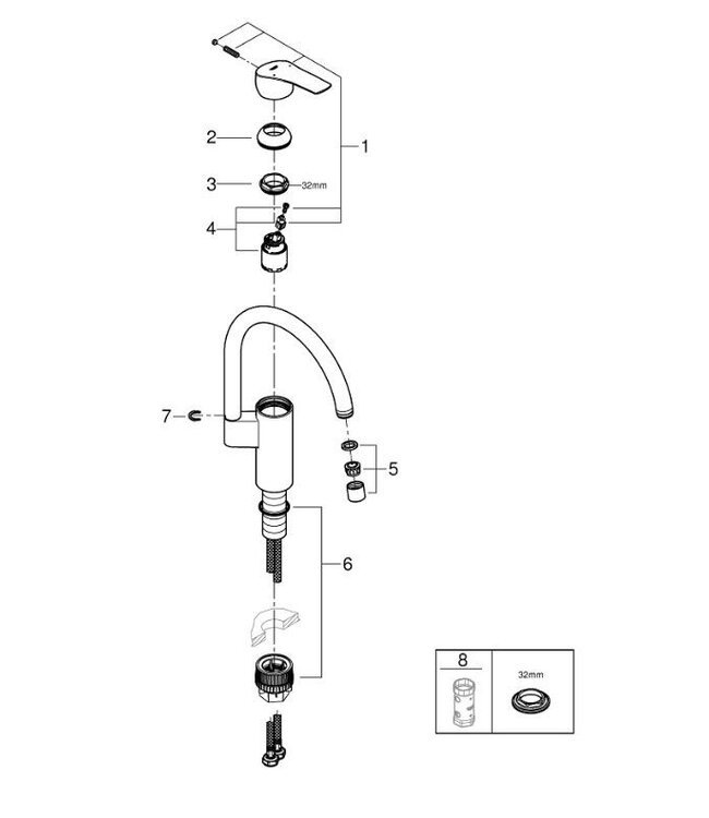 Grohe Eurosmart Zero 33202003 keukenmengkraan chroom